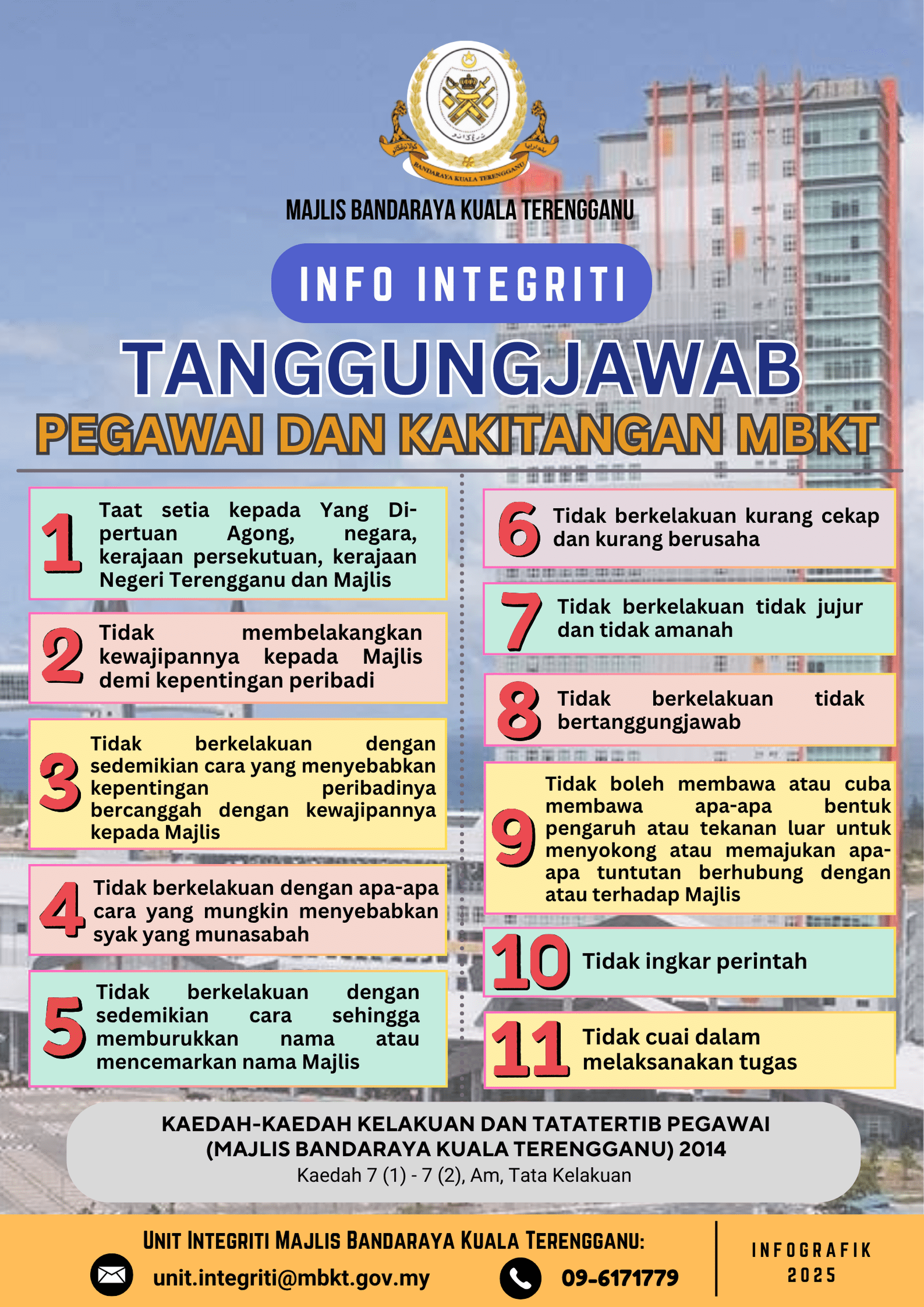 INFO INTEGRITI - TANGGUNGJAWAB PEGAWAI DAN KAKITANGAN MBKT